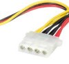 kabel SATA