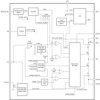 Automotive, 3V to 36V, 4A low-EMI synchronous buck converter with pin-adjustable light-load mode | RYF | 22 | -40 to 150