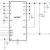 4A High-Performance LDO Linear Regulators