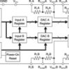 16-bit Dual parallel interface High Accuracy Multiplying DAC | DBT | 38 | -40 to 125