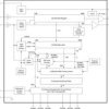 12-channel, 16-bit ES-PWM RGB LED driver with 3.3V Linear Regulator | PWP | 20 | -40 to 85