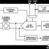 Compact, Low Power, 12-Bit, 2 MSPS/500 kSPS Easy Drive SAR ADC