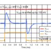 50-mA, 85-V, ultra-low IQ, dual low-dropout voltage regulator with power good and precision enable | DGQ | 10 | -40 to 125