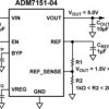 800 mA Ultralow Noise, High PSRR, RF Linear Regulator