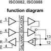 200-Kbps, half-duplex, 2.5-kVrms isolated RS-485 & RS-422 transceiver