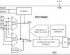 Automotive, 4-channel 16-bit capacitance-to-digital converter with active shield driver for EMC | DGS | 10 | -40 to 125