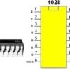 Układ scalony 4028