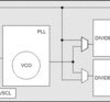 1.8-V 11-outputs clock multiplier, distributor, jitter cleaner and buffer | RGZ | 48 | -40 to 85