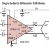 1.3GHz Low Noise, Low Distortion Differential ADC Driver for 140MHz IF