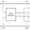 80-V, bidirectional ±75-A zero-drift current-sense amplifier with PWM rejection and shunt resistor | PWA | 24 | -40 to 125