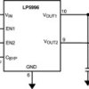 150-mA, low-IQ, dual-channel adjustable low-dropout voltage regulator with enable