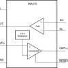 AEC-Q100 -4-V to 110-V 1.3-MHz high precision current-sense amplifier with comparator and reference