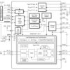 Automotive, 28-W, 4-ch, 6- to 24-V analog SE in Class-D audio amplifier w/ I2C diag, load dump, PBTL | PHD | 64 | -40 to 105