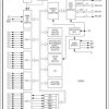 Secure Microprocessor Chip