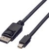 kabel DisplayPort