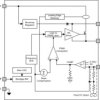 SIMPLE SWITCHER® 4-V to 40-V, 600-mA step-down converter with Low Iq | DDC | 6 | -40 to 125