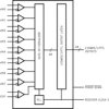 133-MHz 48-bit Channel Link deserializer | NEZ | 100 | -10 to 70