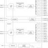 Dual-Channel, 11-Bit, 200-MSPS Analog-to-Digital Converter (ADC) | RGC | 64 | -40 to 85
