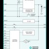 USB Detection with Smart Power Selector Li+ Chargers