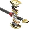 Kabel HDMI LINDY LINDY 20m High Speed HDMI Kabel Gold 37868, HDMI-A do HDMI-A, 20.00 m