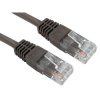 Kabel Ethernet Cat5e długość 250mm Z zakończeniem RS PRO PVC l. żył: 8 średnica 4.6mm