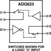 CMOS ±5 V/+5 V, 4 Ω Dual SPST Switch