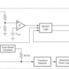 Automotive voltage supervisor (reset IC) with manual reset | DBV | 5 | -40 to 125