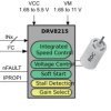 11V, 4A half-bridge motor driver with sensorless stall detection,I2C, speed and voltage regulation