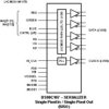 Low Power Dual Pixel FPD-Link (LVDS) Serializer | NLA | 92 | -10 to 70