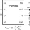 3-A, low-VIN (1.4-V), adjustable ultra-low-dropout voltage regulator with enable