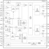 Stackable 2 Channel Multiphase or 2 Channel Independent Output Controller | RHH | 36 | -40 to 85