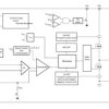 2.4V-to-5.5V input, 10A high-efficiency step-down converter with I²C