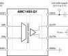 Automotive, ±250-mV input, precision, voltage-sensing, reinforced isolated amplifier with high CMTI