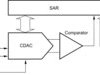 16-Bit, 4-Channel Serial Output Sampling Analog-To-Digital Converter | DBQ | 16 | -40 to 85