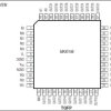 32-Channel Sample/Hold Amplifier with Four Multiplexed Inputs