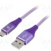 CC-USB2B-AMCM-2PW
