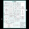 Ultra-Low-Power Arm Cortex-M4 with FPU-Based Microcontroller (MCU) with 512KB Flash and 160KB SRAM