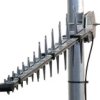Antena GSM i GPRS 1,5 → 3 GHz Złącze męskie SMA 1.1dBi 2G (GSM/GPRS), 3G (UTMS), 4G (LTE)