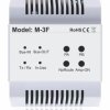 M-3F - Moduł Repeater / Router / Gateway