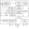High-performance stereo audio codec with 119dB dynamic range ADC and 120dB dynamic range DAC