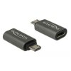 Delock 65927 Adapter USB 2.0 Micro-B Male to USB-C Female Anthracite