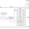 40-V 16-bit I²C-output digital power monitor with 800-µΩ EZShunt™ Technology
