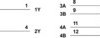 Military 4-ch, 2-input, 4.5-V to 5.5-V NOR gates with TTL-compatible CMOS inputs | FK | 20 | -55 to 125