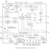 2.95-V to 16-V input, dual 35-A, PMBus® power module