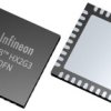 CYUSB2354-40LTXIT