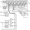 12-Bit, 80-MSPS, 1.0-GHz Input Bandwidth Analog-to-Digital Converter (ADC) | RTV | 32 | -40 to 85