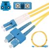 Patchcord Jednomodowy, Duplex, 3mm, 12m Extralink SC/UPC-LC/UPC