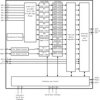 Serial Interface ACPI-Compatible Microprocessor System Hardware Monitor | PW | 24 | -25 to 125