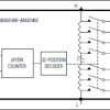 32-Tap FleaPoT™, 2-Wire Digital Potentiometers