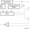 Automotive Catalog EMC-Optimized High-Speed CAN Transceiver | D | 8 | -40 to 125